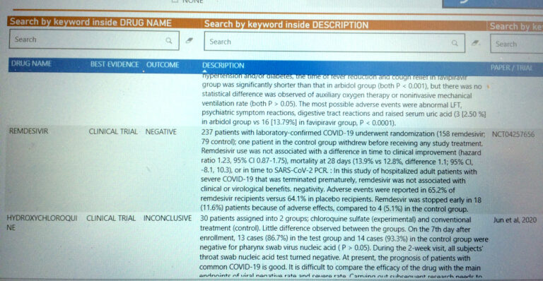 OMS Remdesivir Screen