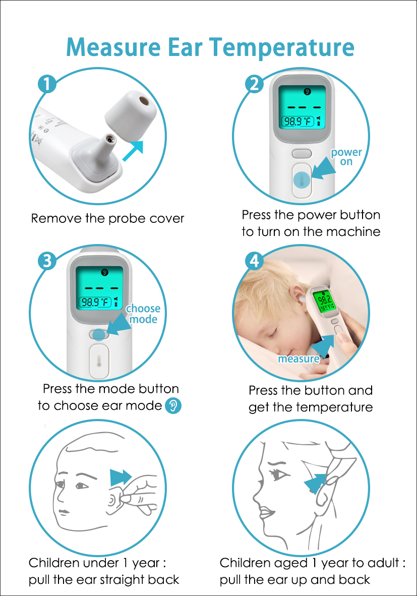 Termómetro infrarrojo Digital sin contacto Bebé / Adulto